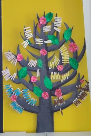 L'arbre des valeurs de l'école L'arbre des valeurs de l'école