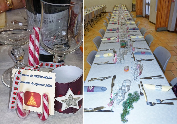 Vues de la table Vues de la table