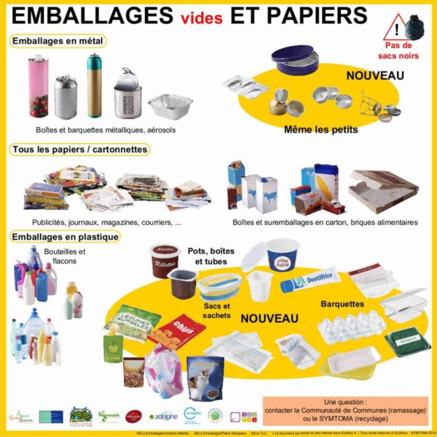 Mise à jour du 16/03/2021 : Jours de collecte des « arbres à sacs » à Serres, Serres le Haut, Mas de Sarrot, Mas Plus Bas et Mazel Mise à jour du 16/03/2021 : Jours de collecte des « arbres à sacs » à Serres, Serres le Haut, Mas de Sarrot, Mas Plus Bas et Mazel