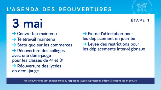 Plan de déconfinement dévoilé Plan de déconfinement dévoilé