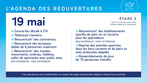 Plan de déconfinement dévoilé Plan de déconfinement dévoilé