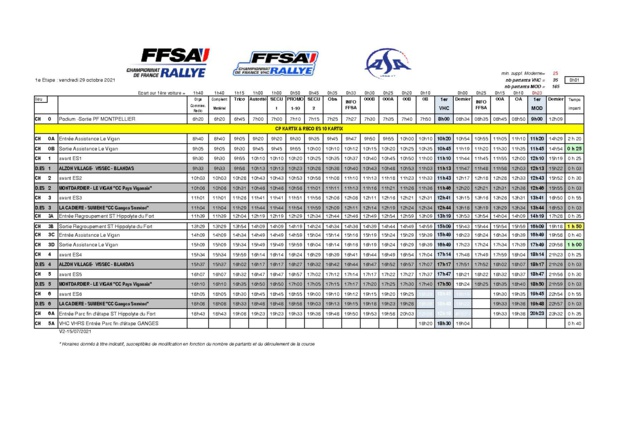 Critérium des Cévennes 2021 Critérium des Cévennes 2021
