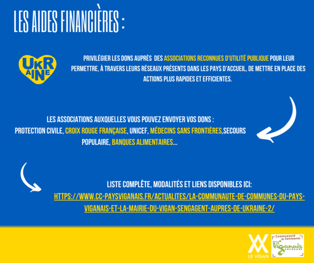 Aide Ukraine - nouveaux visuels Aide Ukraine - nouveaux visuels