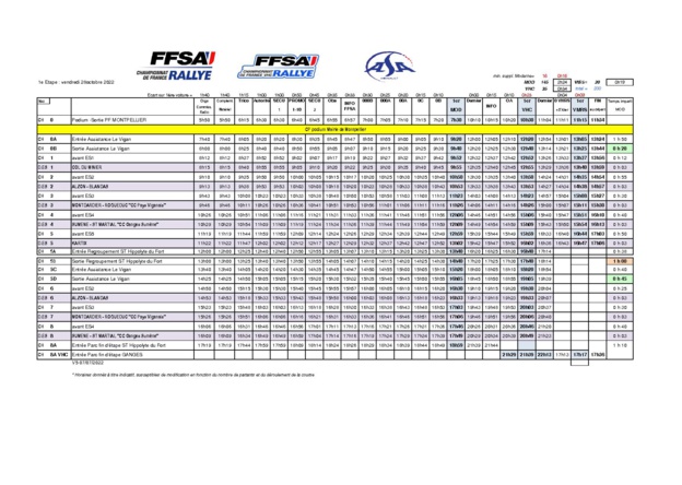 63 ème CRITERIUM DES CEVENNES 63 ème CRITERIUM DES CEVENNES