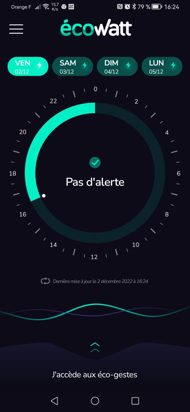 EcoWatt - La météo de l'électricité EcoWatt - La météo de l'électricité