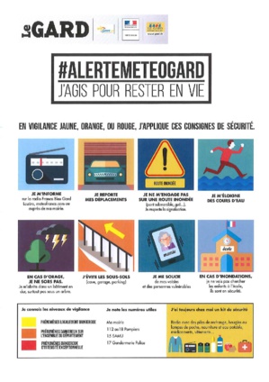 Communication : Alertes météo Communication : Alertes météo