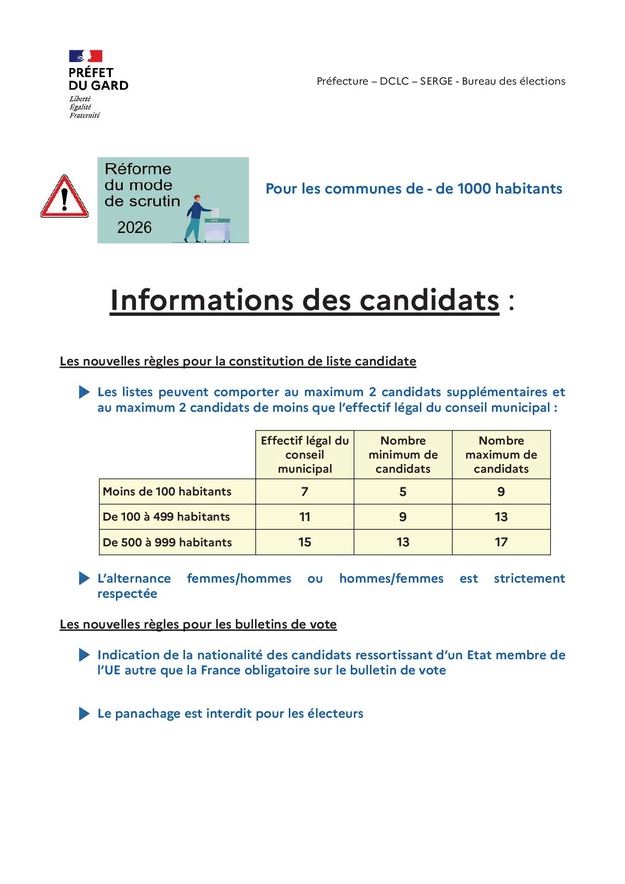 Elections municipales 2026