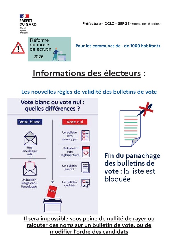 Elections municipales 2026 Elections municipales 2026