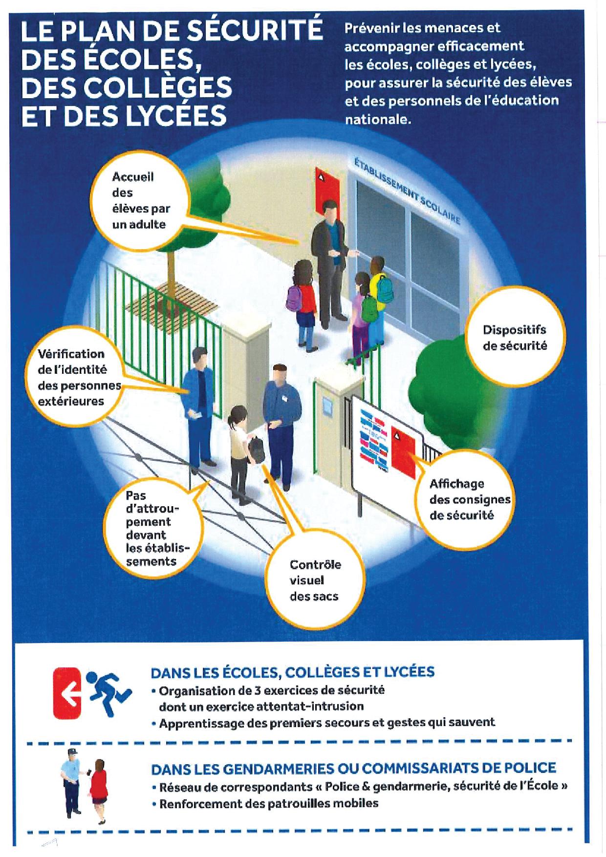 Ecole : Rappel : Plan vigipirate renforcé