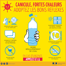 ALERTE METEO DU 01/08 AU 04/08/2022 inclus VIGILANCE DE NIVEAU 3 ORANCE CANICULE ALERTE METEO DU 01/08 AU 04/08/2022 inclus VIGILANCE DE NIVEAU 3 ORANCE CANICULE