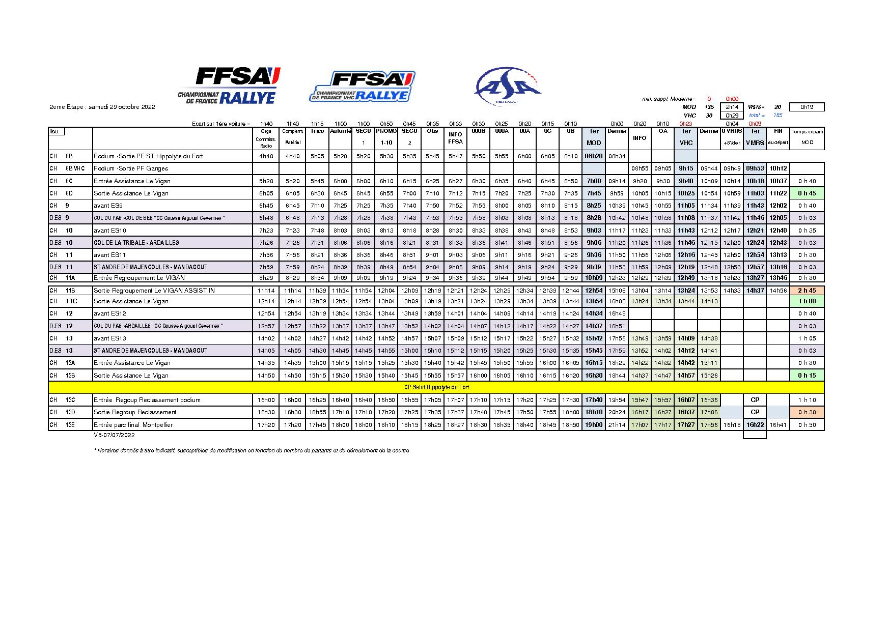 63 ème CRITERIUM DES CEVENNES 63 ème CRITERIUM DES CEVENNES