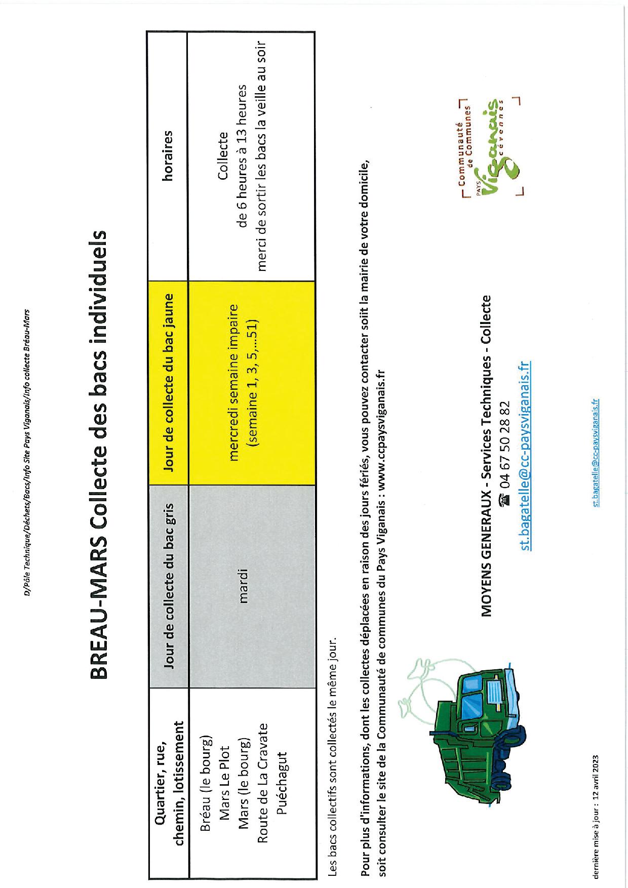 Collecte des bacs individuels Collecte des bacs individuels