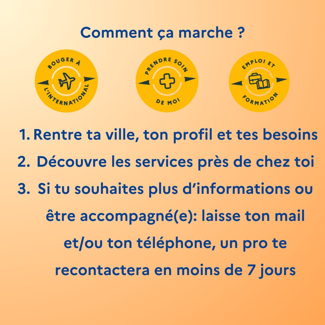 La Boussole des Jeunes en Pays Viganais La Boussole des Jeunes en Pays Viganais