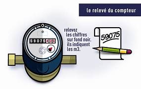 Relève compteur d'eau
