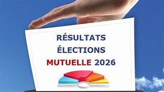Élections – Résultats du 1er tour à Bréau-Mars