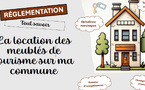 Information – Déclaration des meublés de tourisme